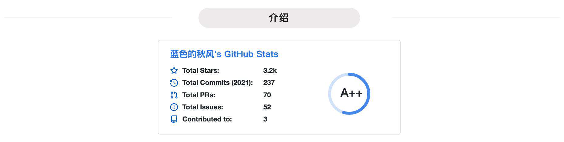 只用 Markdown 就写出好看的简历，在线简历应用闪亮登场！